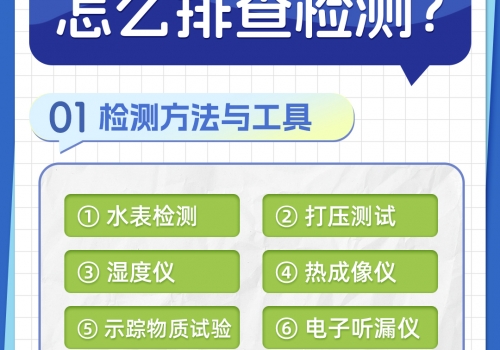 恒久分享-房屋暗管漏水應(yīng)該怎么檢測(cè)排查？